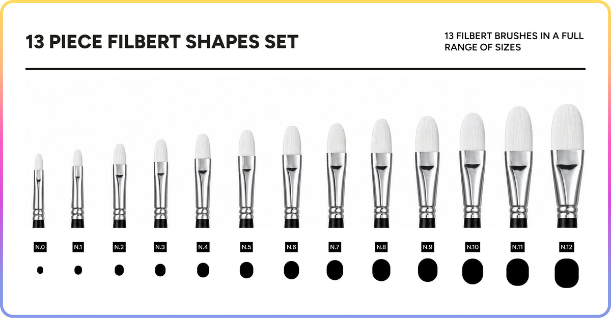 Artsmile & SmileyWorld® Brush Set, Filbert Shape, Set of 13