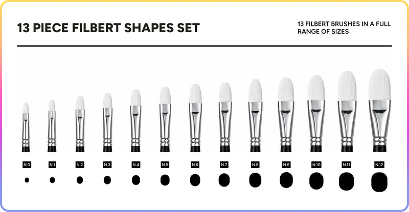 Artsmile & SmileyWorld® Brush Set, Filbert Shape, Set of 13