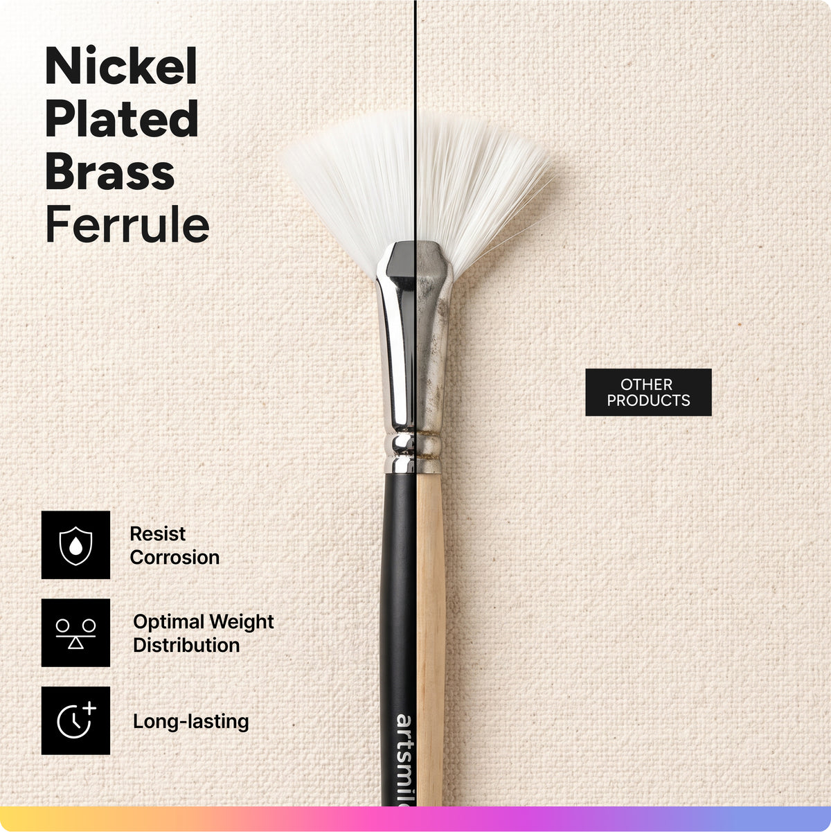 Artsmile & SmileyWorld® Brush Set, Mixed Shapes, Set of 12