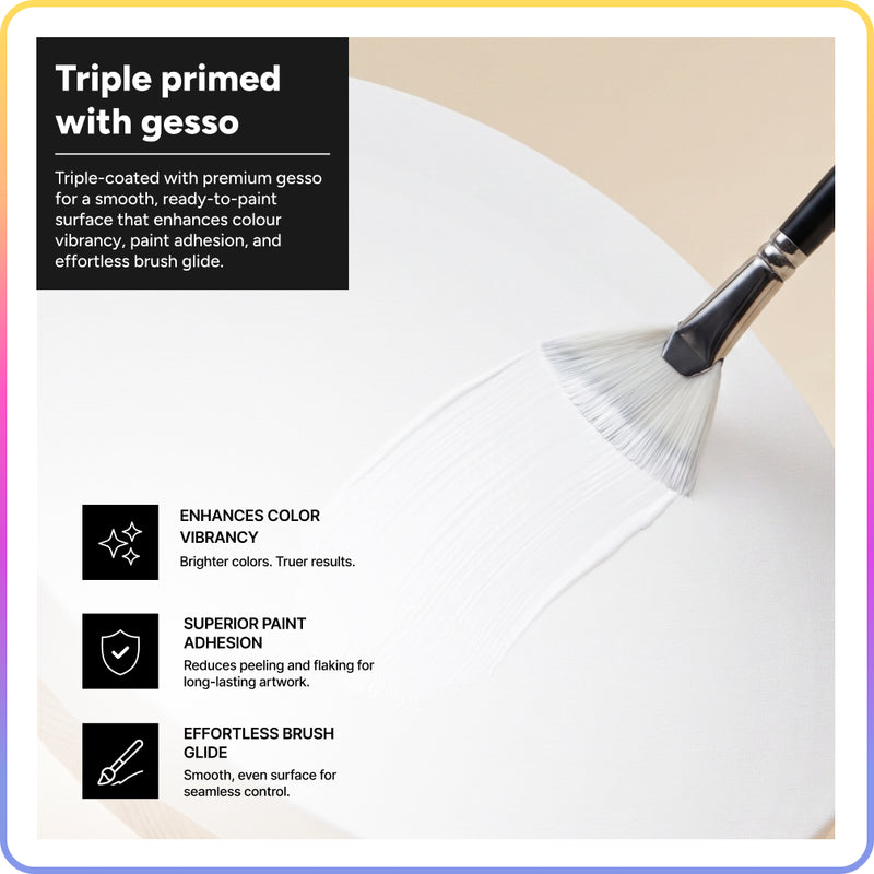 Artsmile & SmileyWorld® Stretched Round Canvas, dia. 30cm (12”), Set of 3