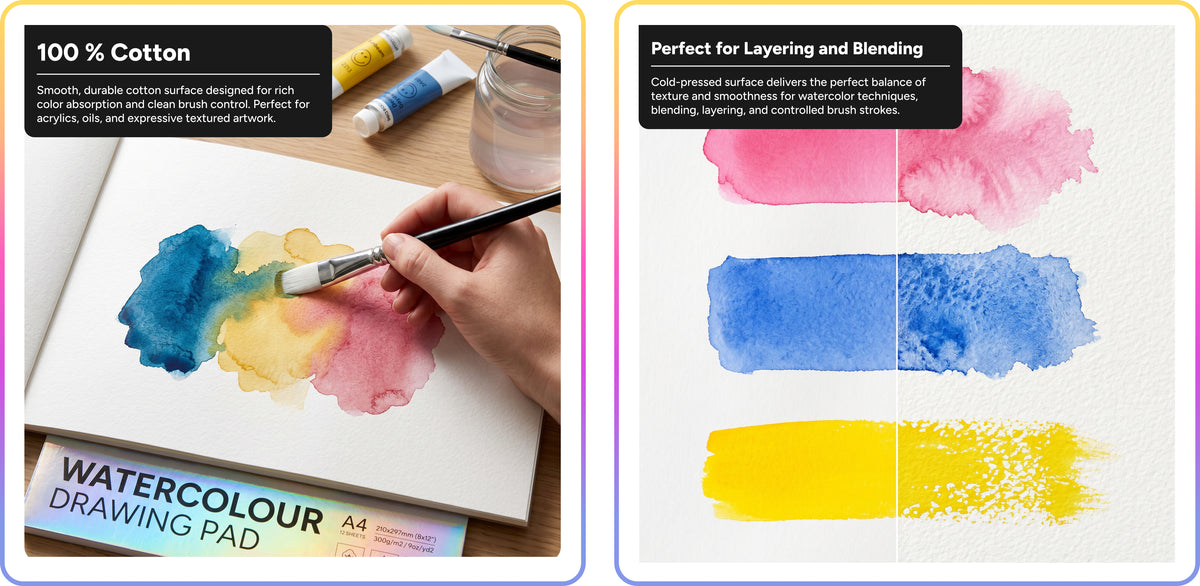 Watercolour pad SmileyWorld® A4, 12 sheets