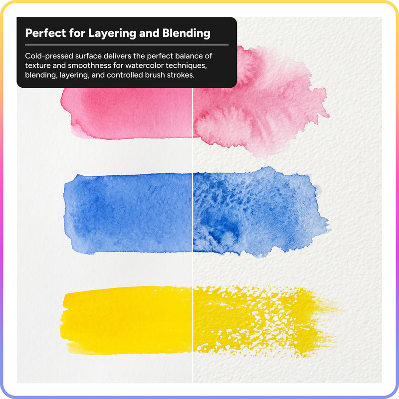 Watercolour pad SmileyWorld® A4, 12 sheets